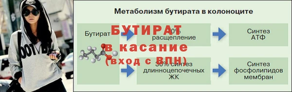 дурь Волоколамск